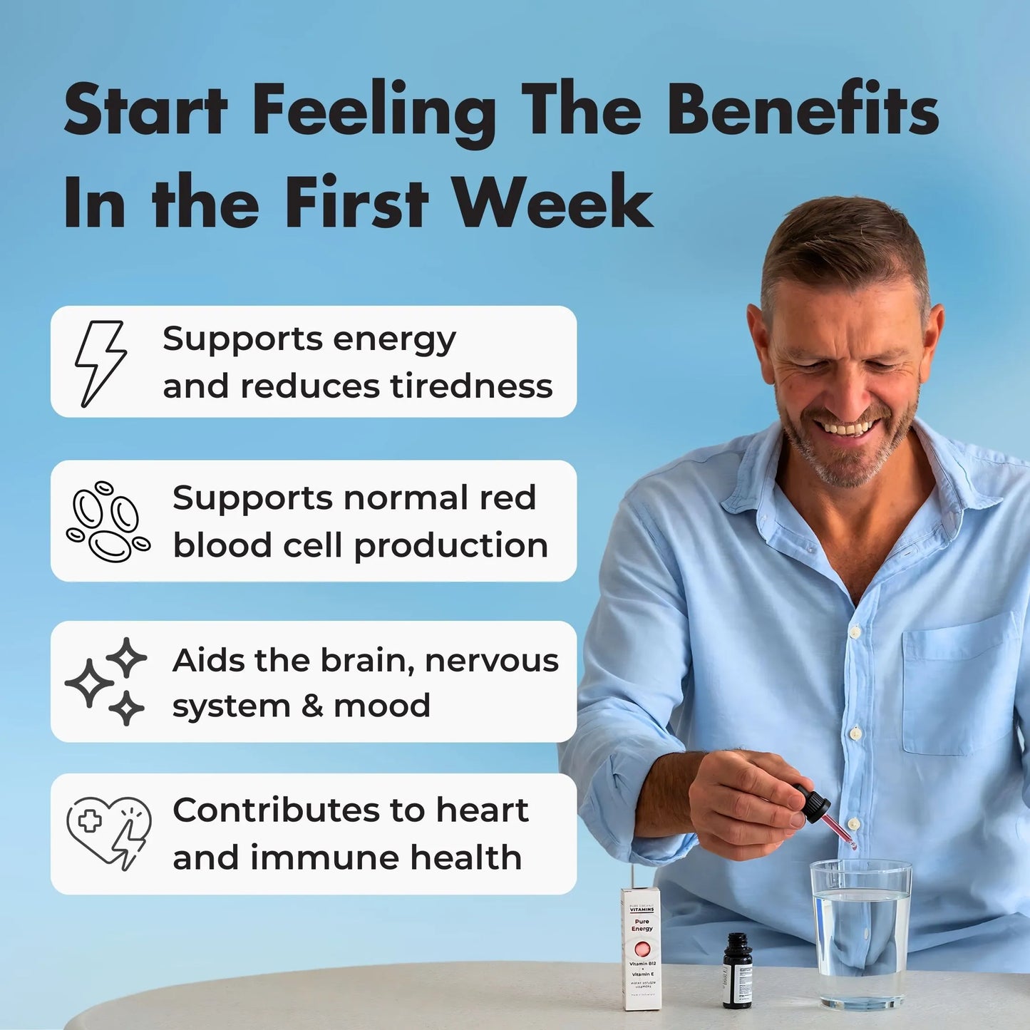 Pure Energy Vitamina B12 + Vitamina E