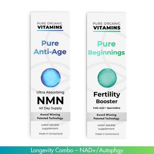 NMN and Spermidine Bundle Pack