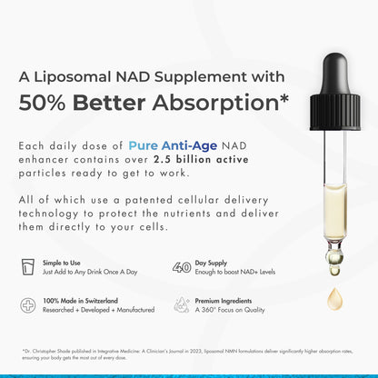 Pure Anti-Age NMN Liposomal